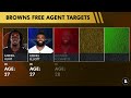 Cleveland Browns Free Agent Targets After June 1st Ft. Kareem Hunt & Myles Jack
