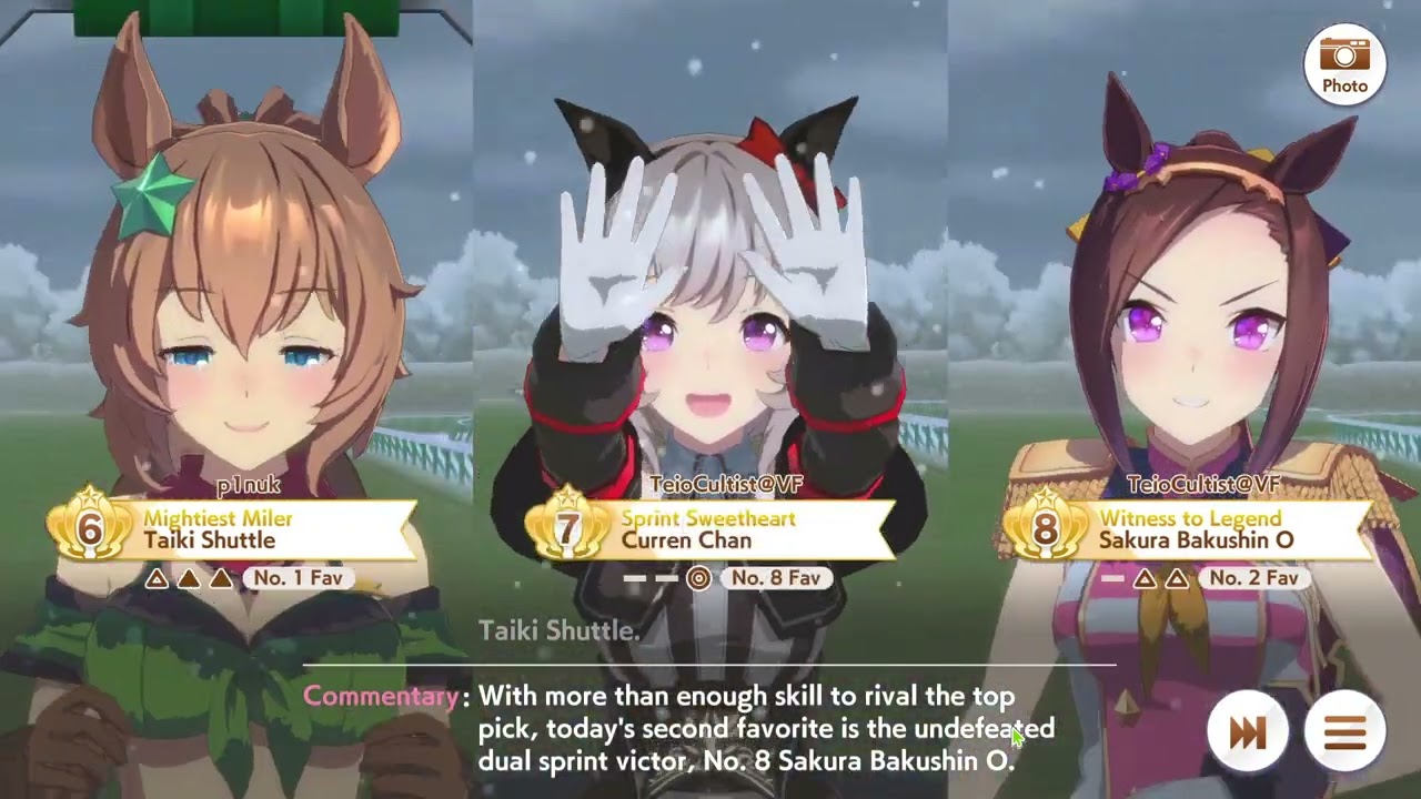 9th CM Capricorn Cup Group A Finals, Uma Musume Global