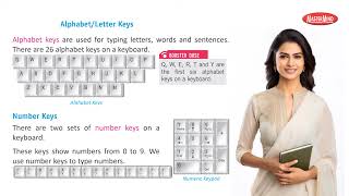 Chapter-4 Understand the Keyboard | Computer-1 | School Learning