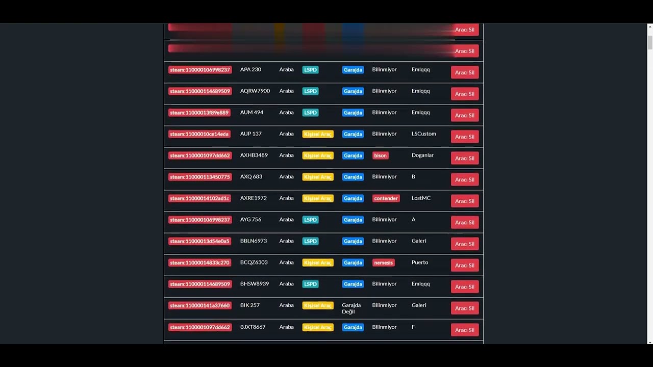 [QB/ESX] In Game Web Admin Pannel Admin Website
