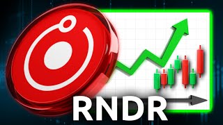 Render (RNDR) - Long Term Potential (2025 Price Prediction)