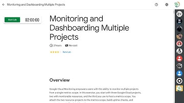 Monitoring and Dashboarding Multiple Projects | Arcade | March | 2024 | #qwiklabs