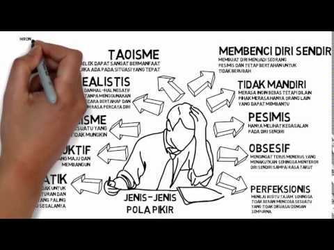 Pola Pikir Asn Sebagai Pelayan Masyarakat Youtube