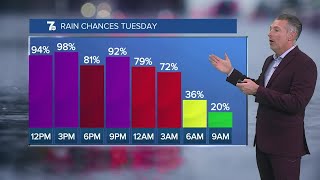 7 Weather Noon Update, Tuesday, January 6