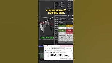 Automation Bot Perform Well in the NQ Market with help of trade copier | Slingshot Bot #ninjatrader8