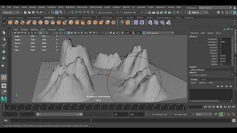 Maya 2019 | How to Make Basic and Simple Terrain Scene