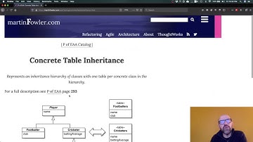 Enterprise Architecture - Object-Relational Structural Patterns - Inheritance