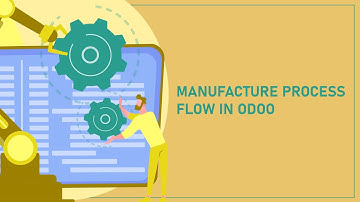 Manufacturing Process Flow in Odoo | Odoo Manufacturing Demo | Implementing Odoo Manufacturing