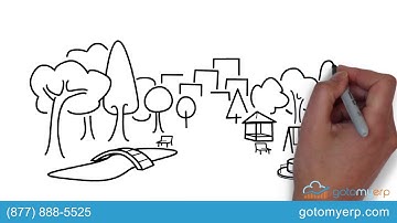 Is it Possible to Remote Access QuickBooks Any Time, on Any Device