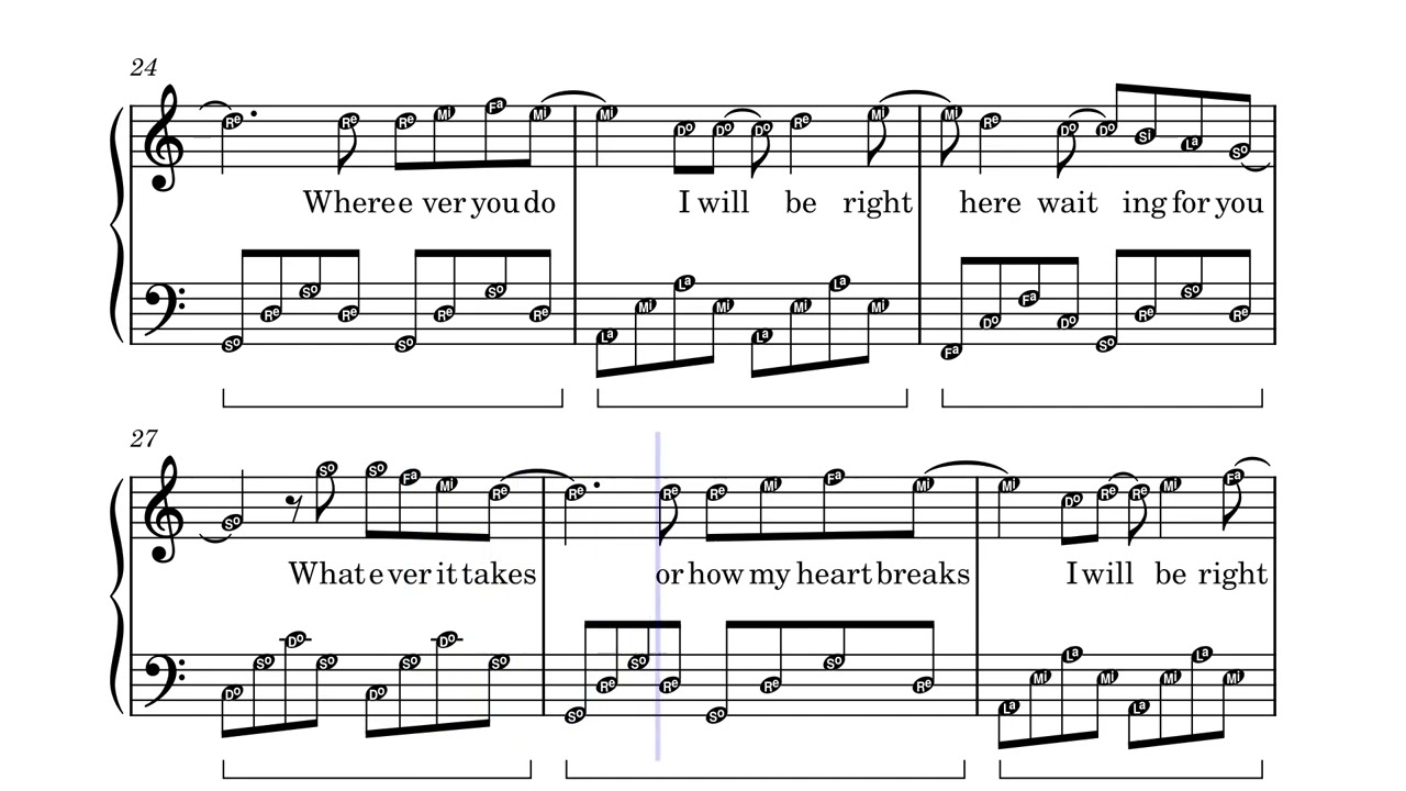Right Here Waiting for You – Richard Marx | Piano Sheet Music + Lyrics 🎹#RightHereWaiting