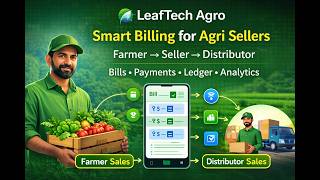 Manage Agriculture Trading Digitally | कृषी व्यापाऱ्यांसाठी स्मार्ट डिजिटल सिस्टम 📱 | LeafTech Agro screenshot 3