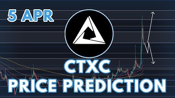 THE CORTEX COIN (CTXC) PRICE PREDICTION & ANALYSIS 2022!
