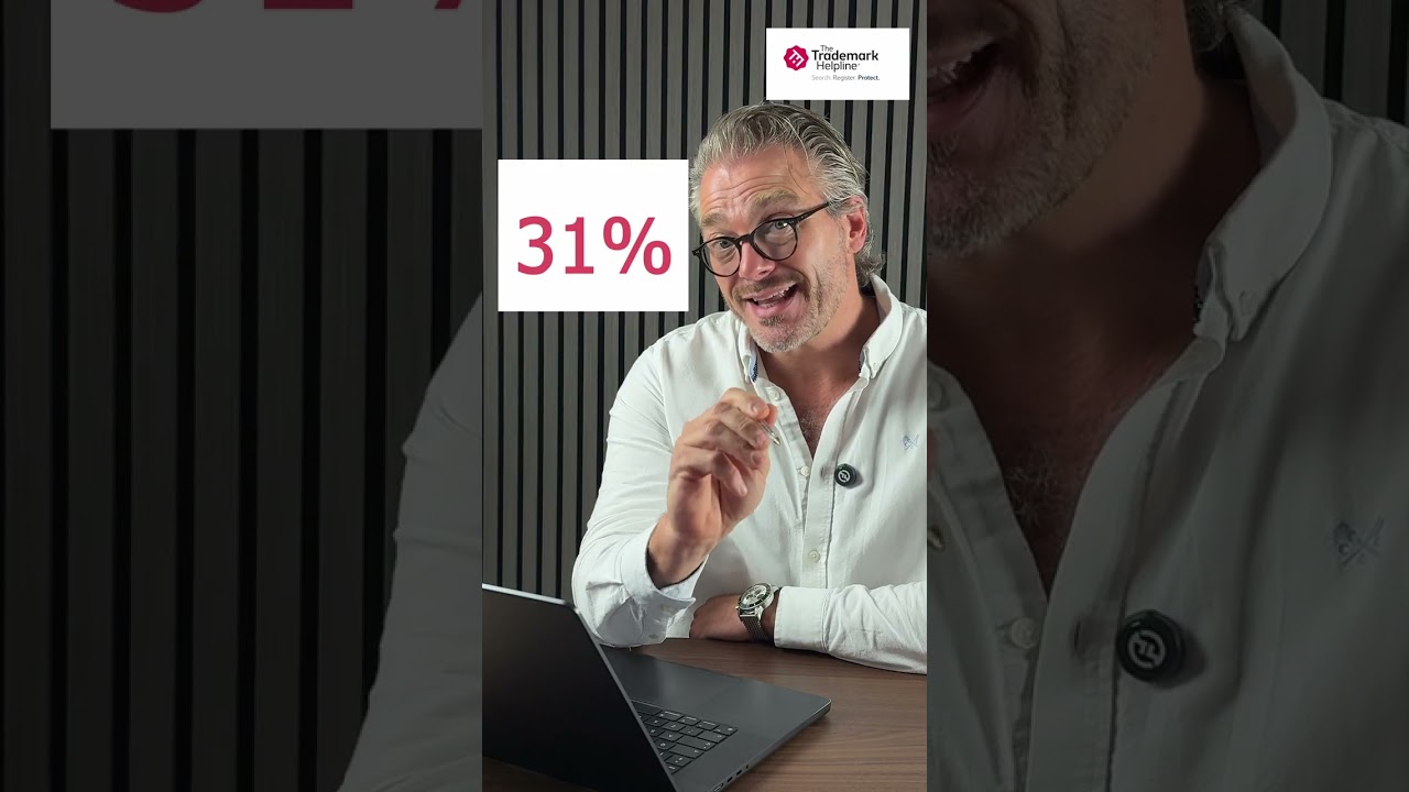 How to Protect Your Brand on Social Media
