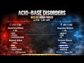 NCLEX HIGH YIELD TOPIC " ACID BASE BALANCE" MADE EASY#nclex#nclexprep #nclexstudy#NCLEX tips