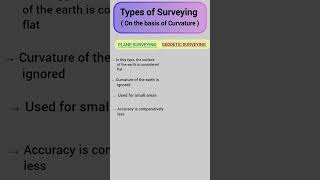 Types of Surveying 📚 | Plane Surveying vs Geodetic Surveying 🤔