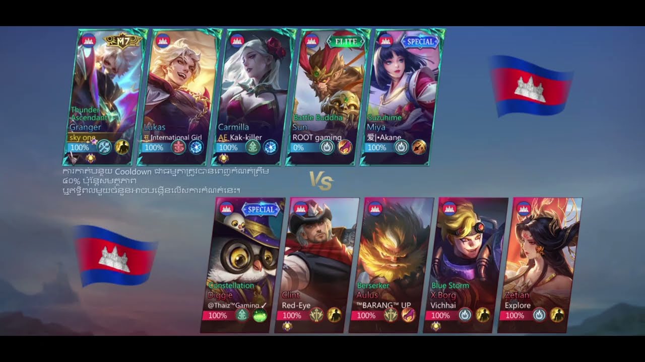 full game play Granger 21kill+Maniace លេងស្គីនថ្មីក្រែនជឺស្អាតកប់សារី mobilelegend