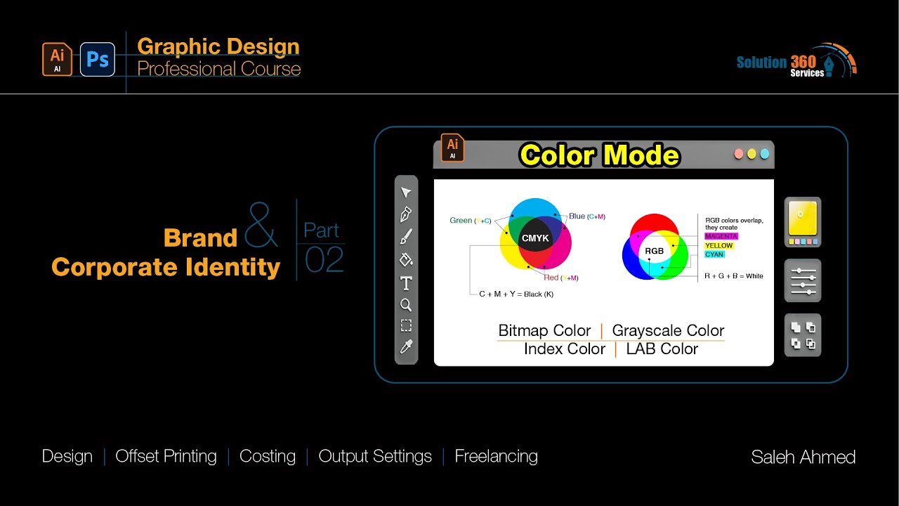 Adobe Illustrator & Photoshop Document Color Modes | CMYK vs. RGB ...