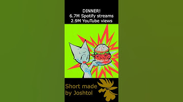 Thumbnail of TOP 10 Most Popular Songs of femtanyl #femtanyl