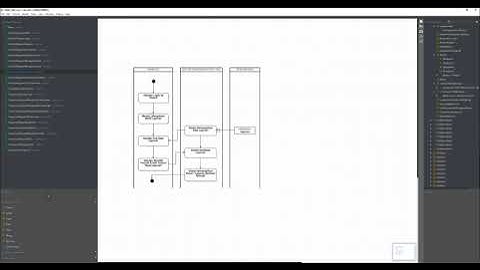 Design Modeling Sistem Pemesanan Tiket Bus(Old)