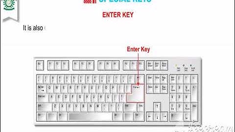 Class: 3 CH 6 KEYBOARD