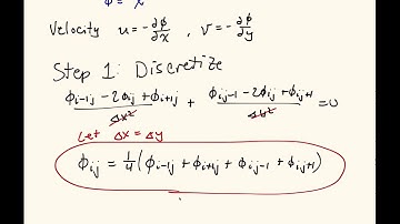 Elliptic PDE - Liebmann