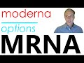 Moderna MRNA options backtesting.  Should you have sold or bought options since the pandemic?