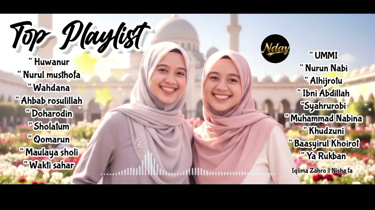 Kumpulan Sholawat Nabi Terpopuler 2026 Paling Merdu & Menyentuh Hati Sepanjang Masa