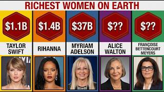 Richest Women in the World 2026 Billionaires Ranked by Net Worth