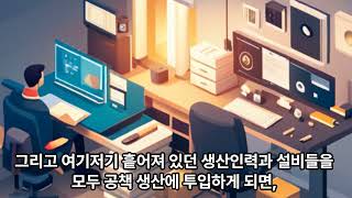 '규모의 경제(economies of scale)'란 무엇일까? 2분 만에 이해하자!