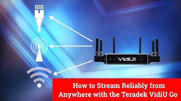 Tutorial: Stream Reliably From Anywhere with the Teradek VidiU Go