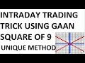 Intraday Trading Trick Using Gaan Square Of 9 - New Method