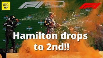 Formula 1 Standings following Dutch Grand Prix 2021