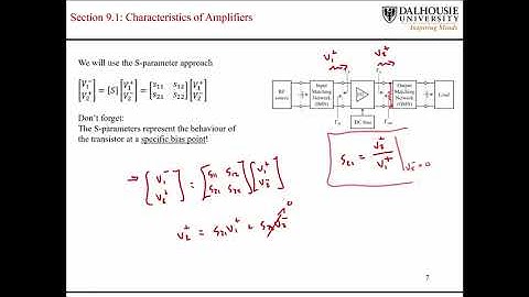 L6.2 A Brief Review of S Parameters