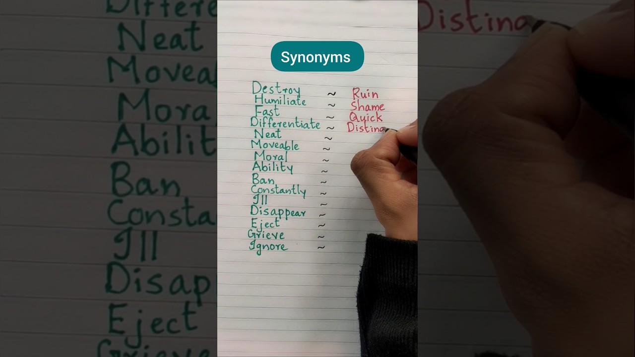 Top Synonyms for everyday words 