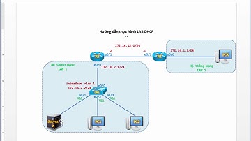 Bài 16  Giao thức cấp IP động DHCP Hướng dẫn thực hành