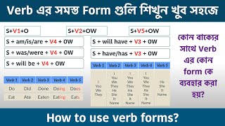 Verb এর সমস্ত form গুলি শিখুন খুব সহজে || How to use verb forms || Basic English Grammar in Bengali screenshot 5