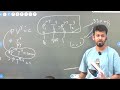 11th | Thermodynamics_L/04 By Shashank Sir ( RUBY )