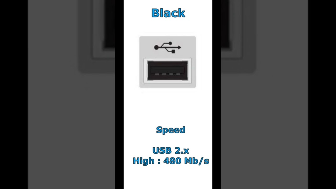 usb port colour codes