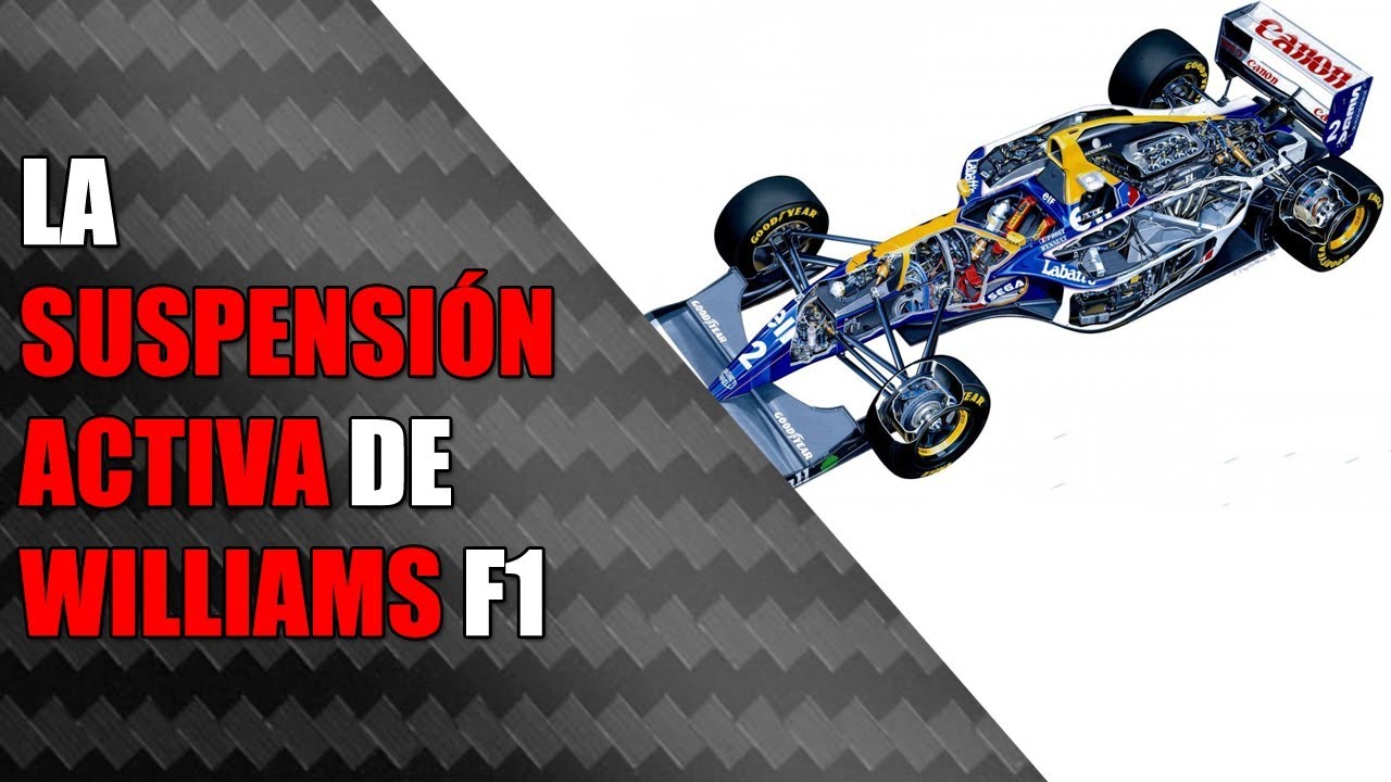 Suspension activa f1