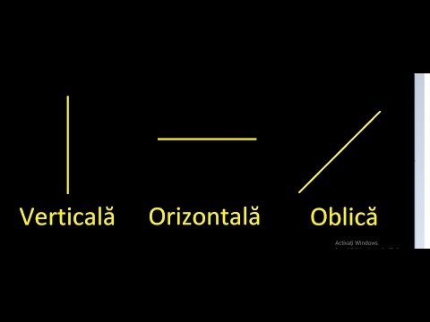 Video: Ce este comunicarea verticală și orizontală?