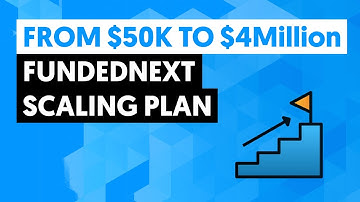 FundedNext Scaling Plan - Growing a 50k Account Into 4 Million
