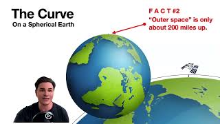 10 Proofs of Spherical Earth | Episode 1 The Curve