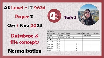 AS Level IT 9626 | Oct Nov 2024 | Paper 2 | Data Dictionary | Normalisation | Task 3