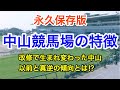 【中山競馬場解説】2014年以降、中山競馬場の傾向に異変が。これを知れば勝ち組！