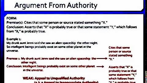 Reasoning and Evaluating Arguments