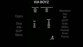 KIA BOYZ