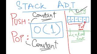 week 7 stack, queue