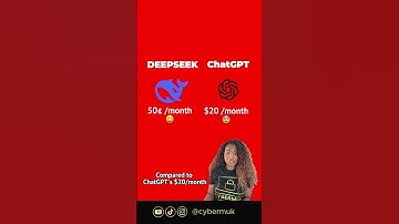 DeepSeek: The AI that crushed ChatGPT