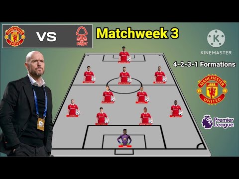 Manchester United vs Nottingham ~ Potential Line Up Man United 4-2-1-3 Matchweek 3 EPL 2023/2024
