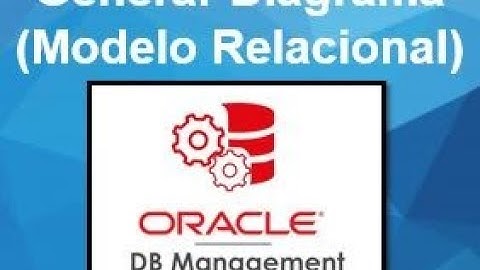 3 - SQL : Generar Diagrama (Modelo Relacional)